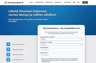 VertaaLainaa.fi